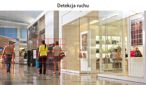 Detekcja ruchu